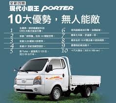 2019 Hyundai 現代 Porter